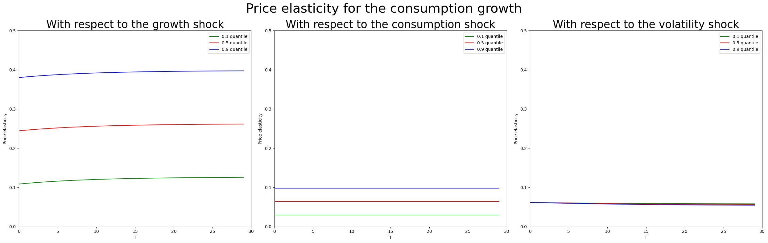 ../../_images/c58fbad64ccf1a5c62a07e1816bf0c199cf808c643bda0a9f075a37c0d4fec9b.png