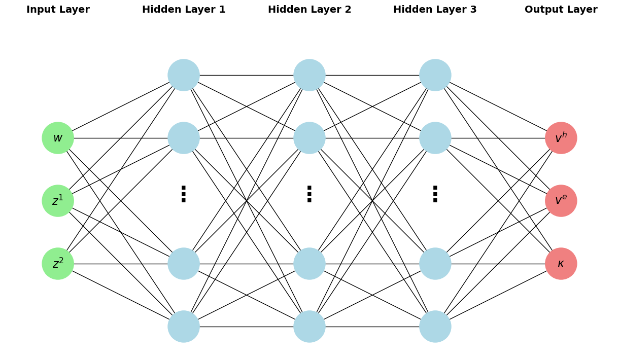 _images/neural_network.png